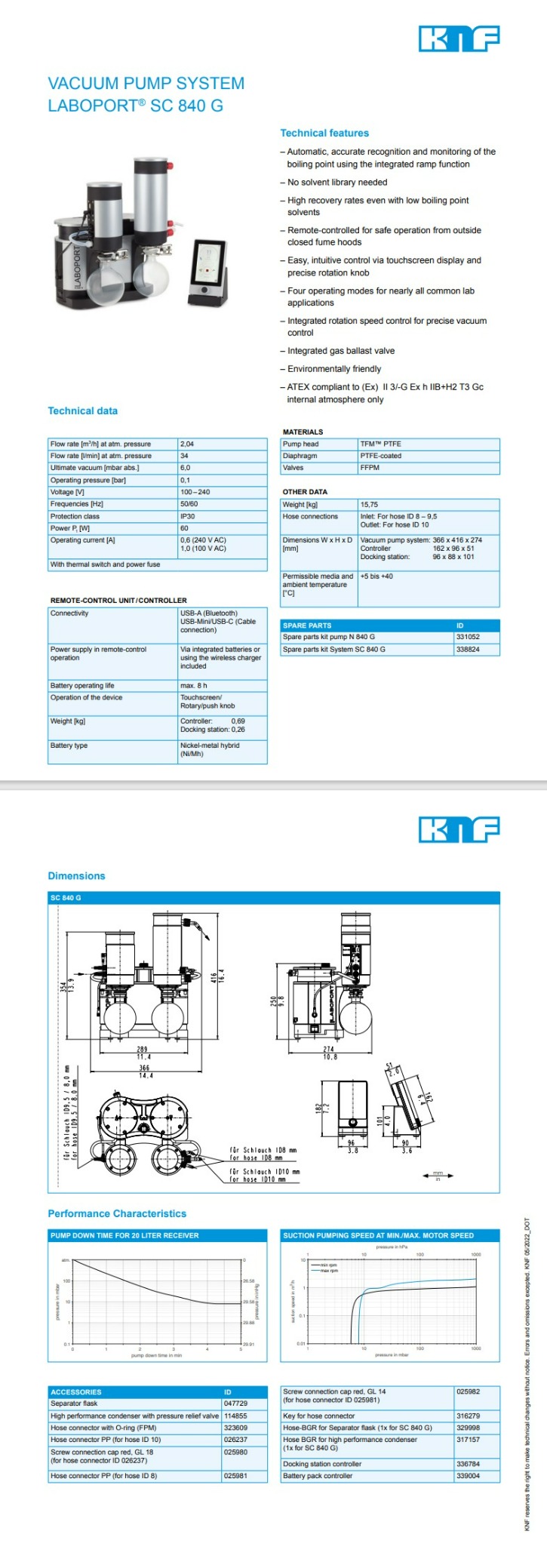 웹 캡처_25-1-2023_15710_knf.com.jpeg